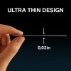 RFID Blocking Card for Wallet - Slim NFC Protector for