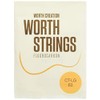 Worth Strings, low-G ukulele strings, clear fluoro-carbon, for tenor ukulele,