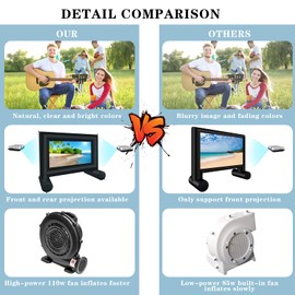 QILEBA 14 FT Inflatable Projector Movie Screen for Outside/Indoor, Blow up Projector Screen with Air Blower, Supports Front/Rear Projection for Backyard Home Theater Movie Night Outdoor Party