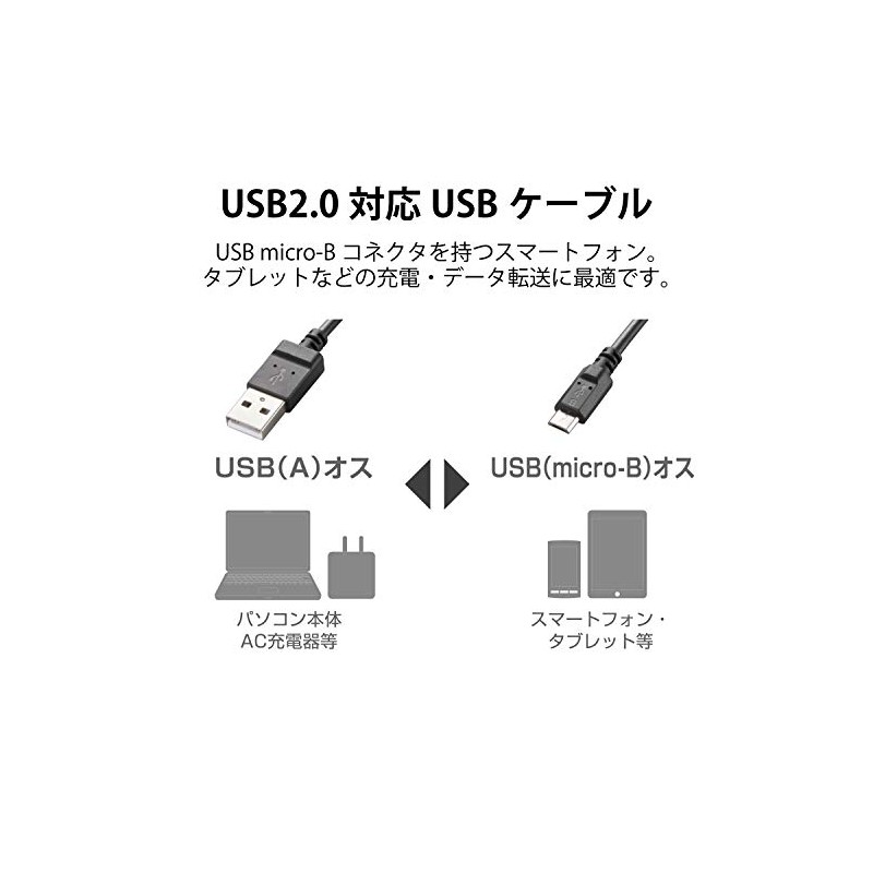 エレコム エコ USBケーブル 2.0 A-microB 0.9m U2C-JAMB09BK