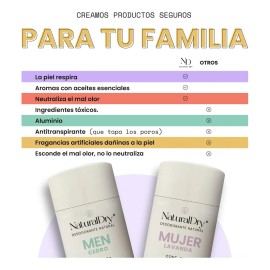 Desodorante Natural Unisex Para Niños - Kids mandarina