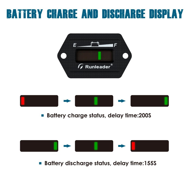Runleader 36V Battery Fuel Gauge Meter,Battery Level Meter,Lead Acid Battery