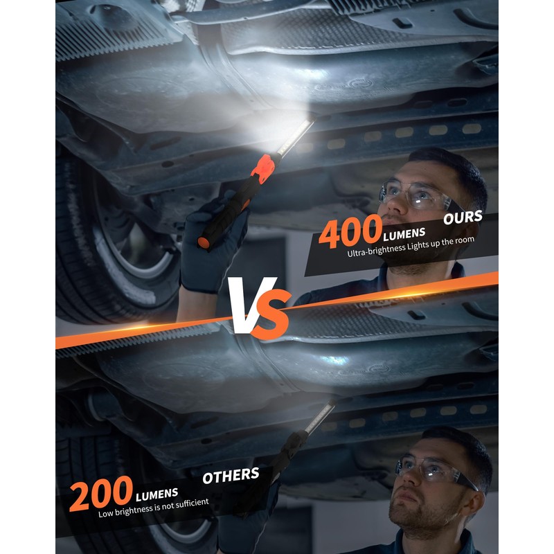 Anylight Led Work Light,400LM Foldable Mechanic Light, Rechargeable Flashlight with