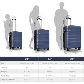 KEYTANG Explorer Lightweight Hardside Expandable Luggage Spinner Wheels Suitcase W/TSA Lock, Navy Blue, New-3 Piece Set
