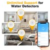 Douevo 5 Pack WiFi Water Leak Sensor, 100 dB Water