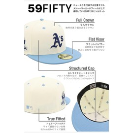 New Era Cap 59FIFTY ONSPOTZ Exclusive 59 Fifty 2-Tone Color Chrome Sky Blue Side Patch MLB