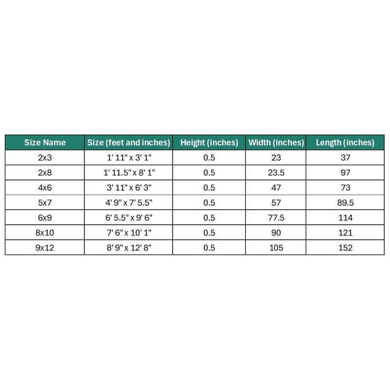 LUXE WEAVERS Solid Machine Woven Green 5x7 Area Rug, Indoor