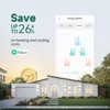 Provirtec Smart Thermostat for Home with Room Sensor, 7 Days