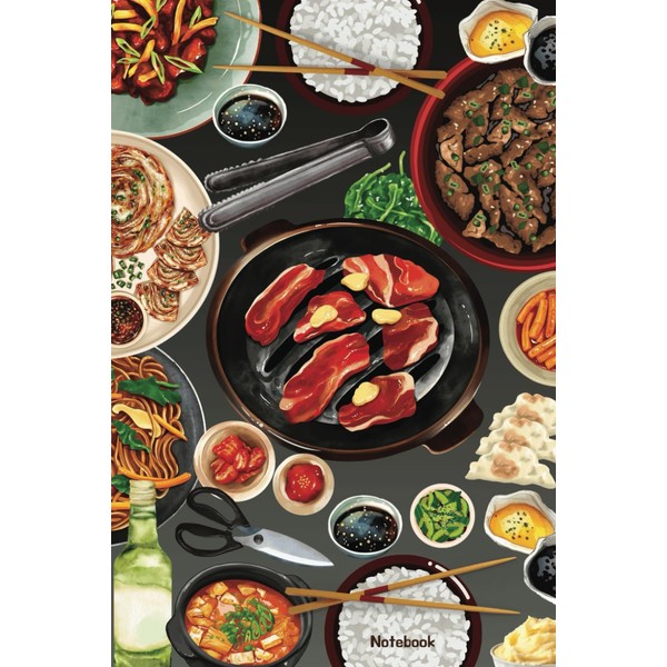 Let's Get KBBQ: Notebook