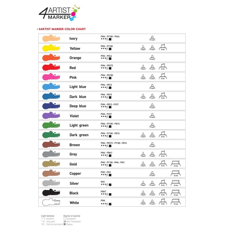 Pebeo 4 Artist Markers, Metal, Grey, 0.1 x 0.1 x