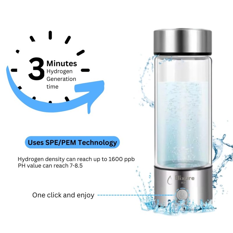 2025 Premium Hydrogen Water Bottle – Portable SPE PEM Molecular