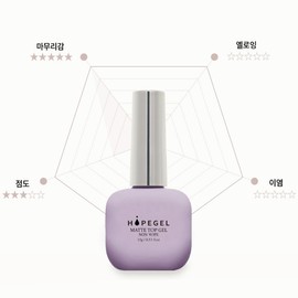 Hopzel Gentle Pink Hop Gel Top Gel Matte 15ml Basic Gel / 젠틀핑크 홉젤 탑젤 매트 15ml 기초젤