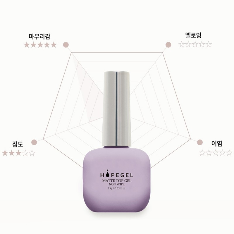 Hopzel Gentle Pink Hop Gel Top Gel Matte 15ml Basic