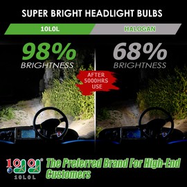 10L0L 881 Golf Cart Headlight Bulb Lights for EZGO Club Car DS Precedent, Super Bright Fog Light Bulbs Golf Cart Light Kit White Must Input 12V- Pack of 2