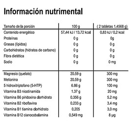 MODERN RESEARCH, 60 pastillas con vitaminas del complejo B para el sistema nervioso, antiestres , ansiedad y mejorar la calidad para dormir en paz
