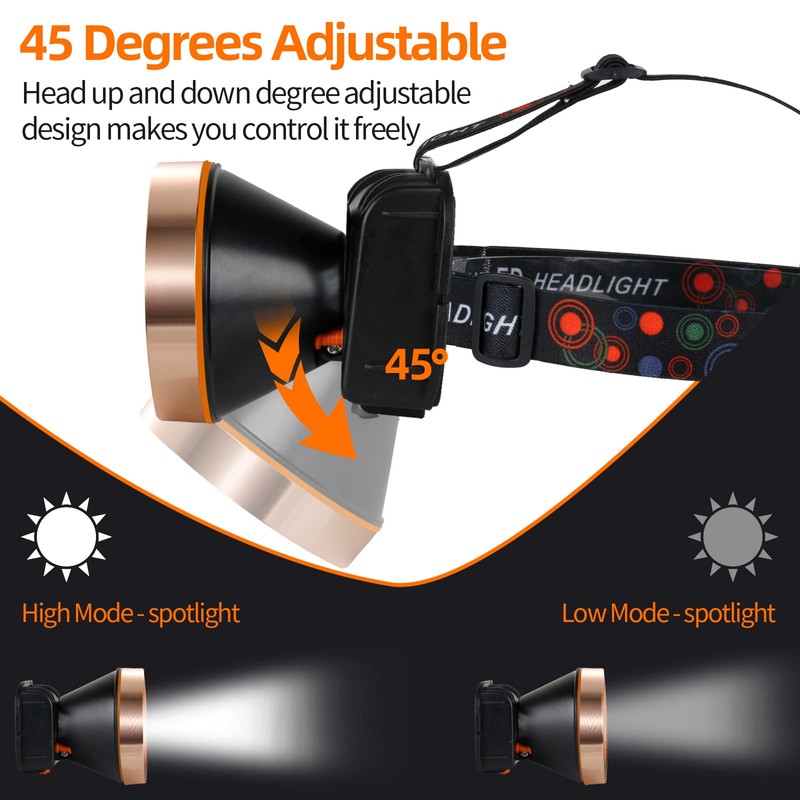 Hunting friends Superbright LED Rechargeable Headlamp,High Power 2 Light Modes