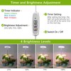 LORDEM LORDEM Grow Light, LED Plant Light for Indoor Plants