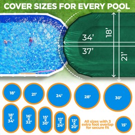 18 x 34 ft Oval Pool Covers for Above Ground Pools, Oval Winter Pool Cover, Swimming Pool Cover, Keeps Out Debris, Cold and UV Resistant, Supreme Mesh, Green