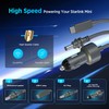 Hugener 3 in 1 Starlink Mini Cable 33FT/ 10M, High-Speed