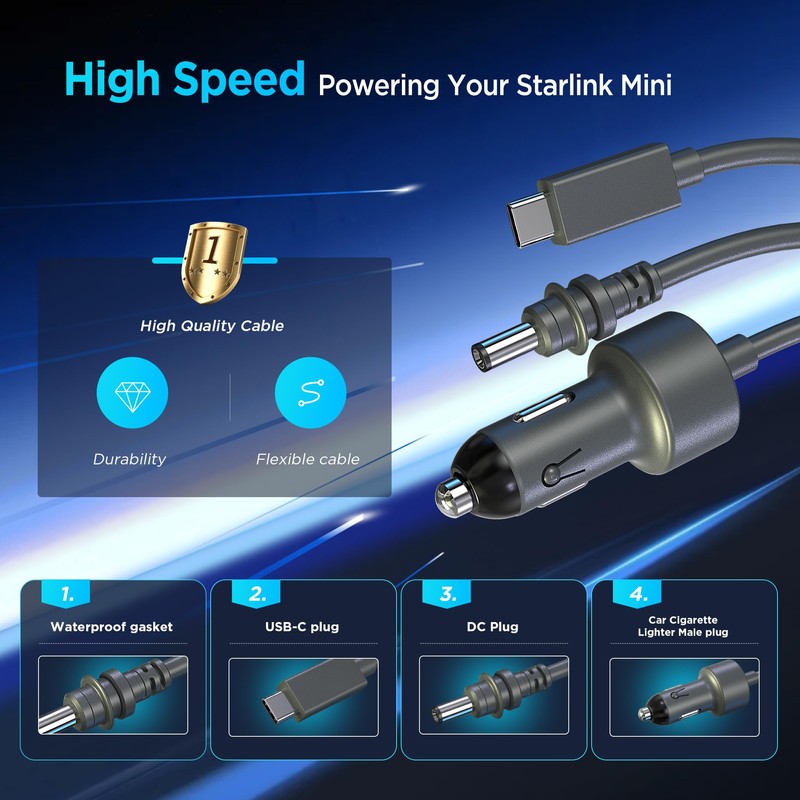 Hugener 3 in 1 Starlink Mini Cable 33FT/ 10M, High-Speed