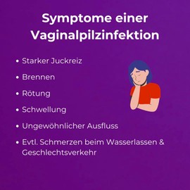 NanoRepro HeimseTEST Vaginal Mushroom, Quick Test for Antibodies to Vaginal Fungus, Simple Vaginal Test for Women for Symptoms such as Itching or Pain When Urinating