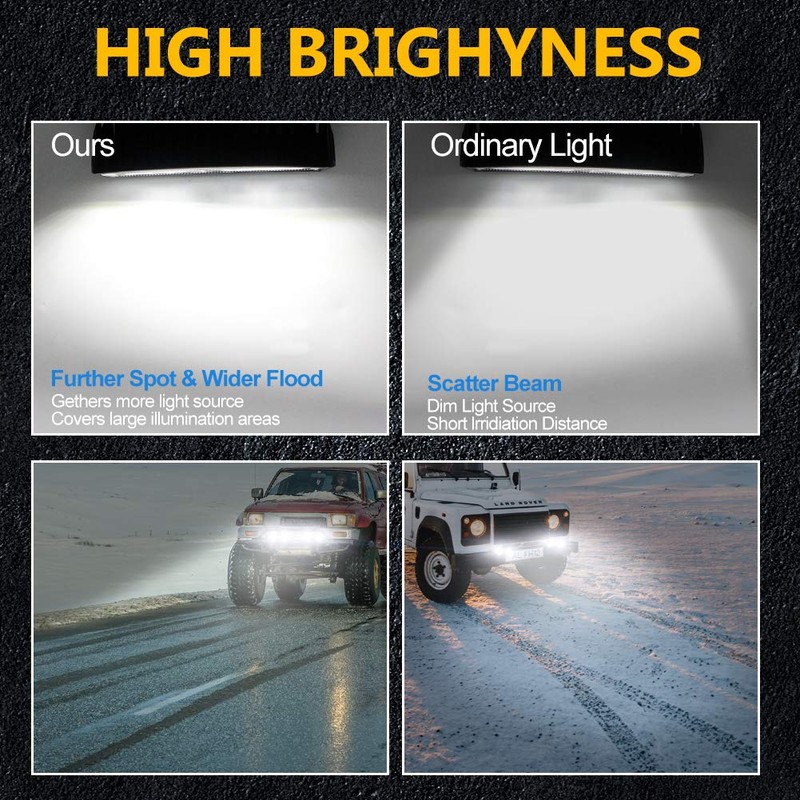 LED Work Light, 20 W, Work Light, Spot Lamp, LED,