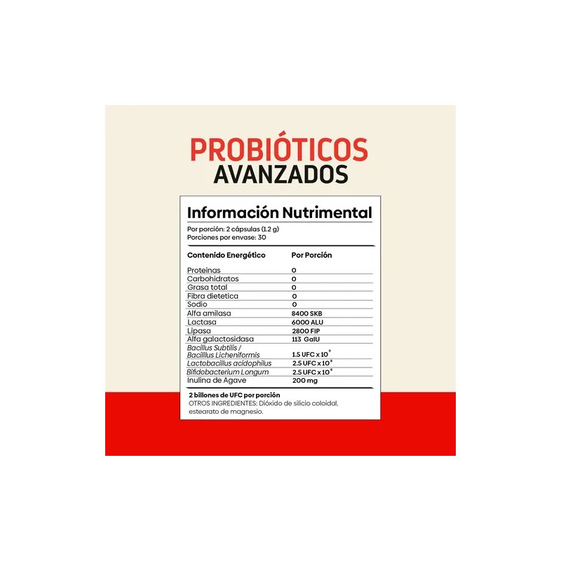 Probioticos Avanzados Laboratorios Wöhl Triple Acción Probioticos+ Enzimas Digestivas+ Prebiotico