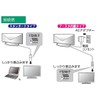 Japan Antenna Indoor Antenna for Terrestrial Digital Support, Built-in Booster