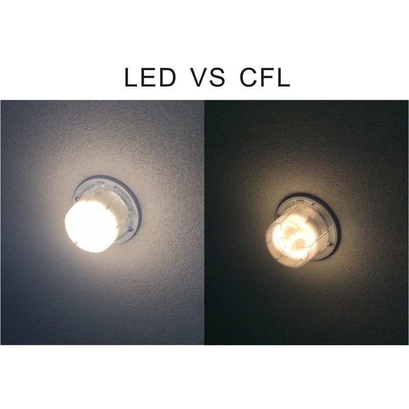 Silverlite Legental 10W LED Puck, GU24 Squat Light Bulb, 18w