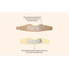 WC- Soft Cervical Collar Adjustable Collar Neck Support Brace, Neck
