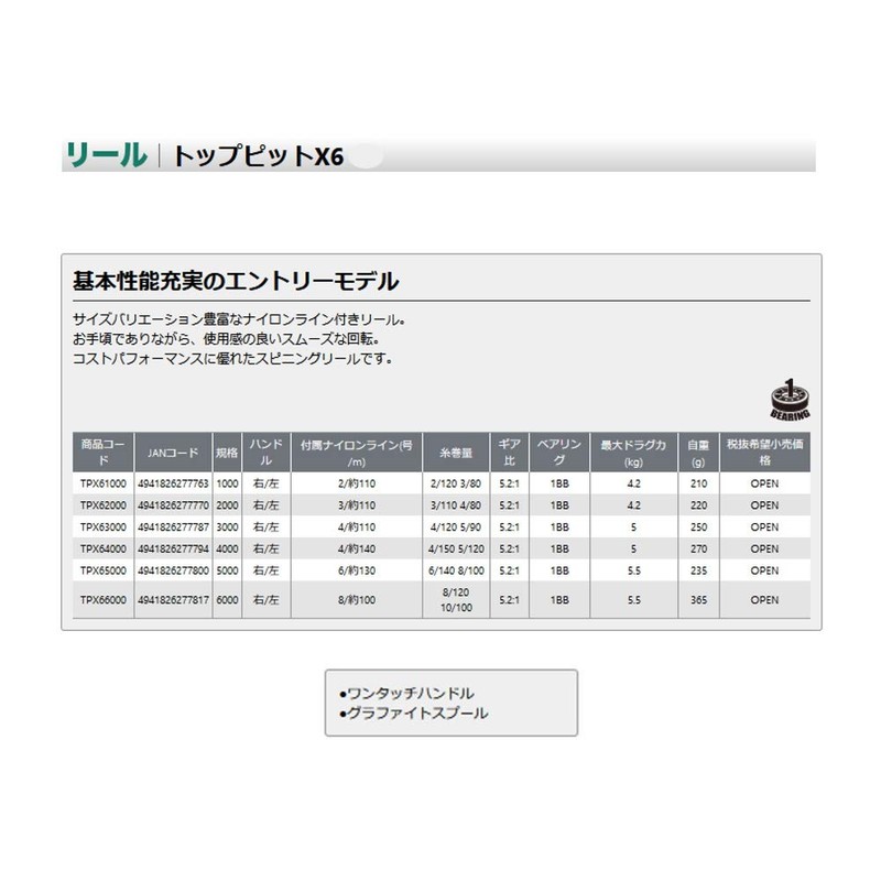 Osaka Fishing Equipment (OGK) Spinning Reel Top Pit X 6