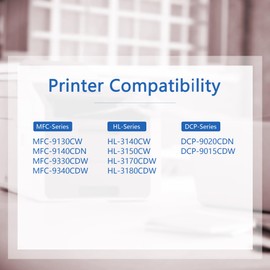 TN225 Toner Cartridge 4 Pack - Replacement for Brother TN-225 Toner for MFC-9130CW, HL-3170CDW, MFC-9340CDW, HL-3140CW, MFC-9330CDW (1 Black, 1 Cyan, 1 Magenta, 1 Yellow)