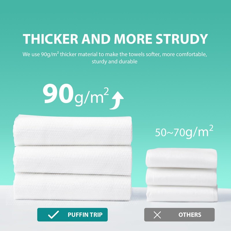 PUFFIN TRIP Compressed Towel Tablets Disposable Bath Towel 55’’x27.5’’ Larger