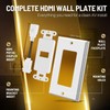 TNP HDMI Wall Plate - 1 Port HDMI Socket Plug