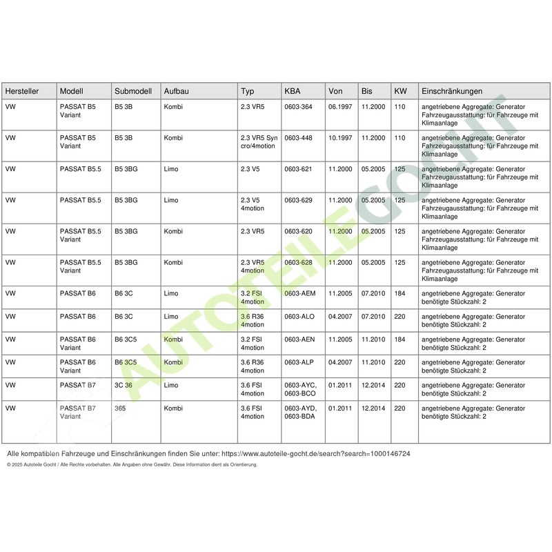 INA 532 0479 10 Timing Belt