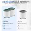 Fil-Fresh (4) Replacement Filter for Dyson Tower Fan Air Purifier