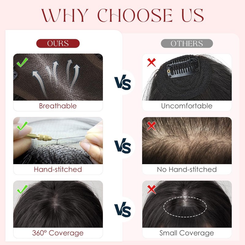 SLEEKALON Human Hair Topper with Bangs for Women, 360° Cover