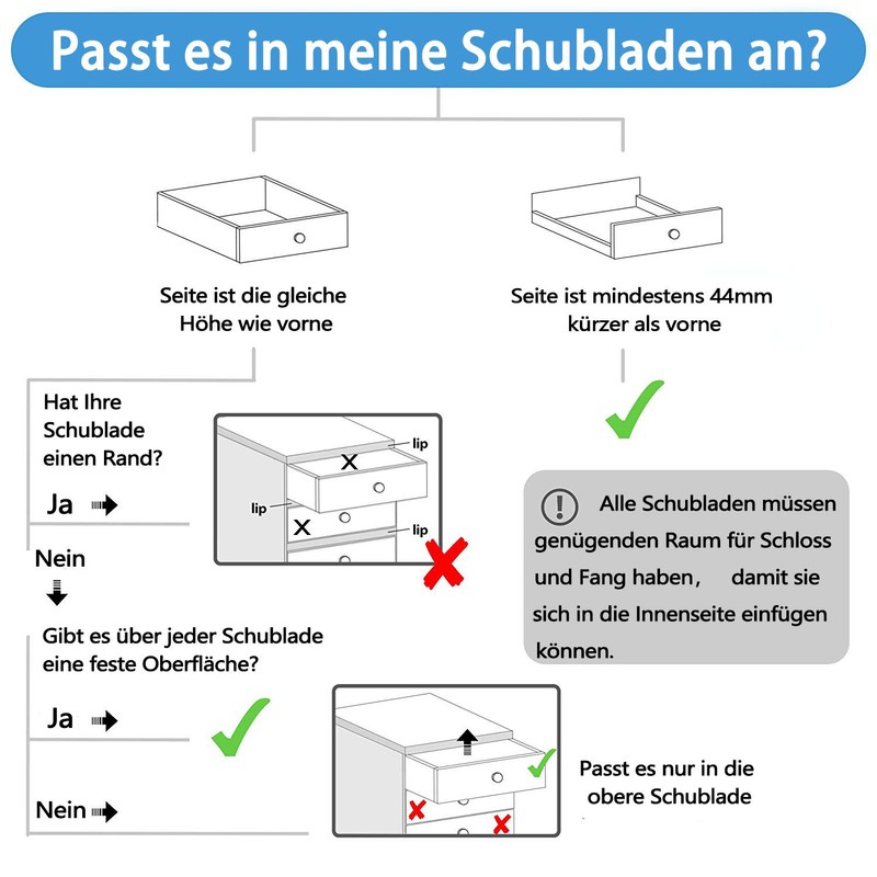 Baby Safety Magnetic Cupboard Lock White