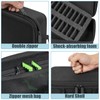 Hair Clipper Blade Storage Case for Barbers and Stylists, Holds