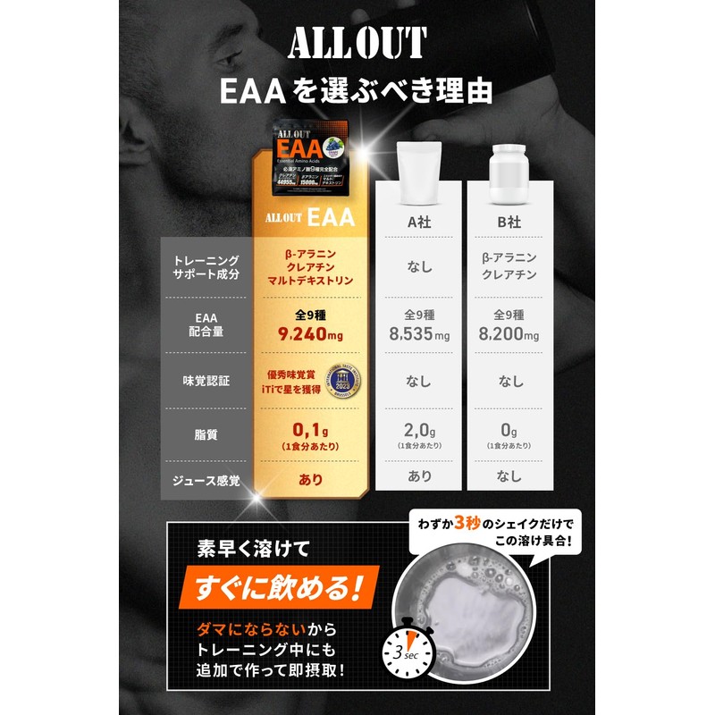 ALLOUT EAA 17.6 oz (500 g), Formulated with 9 Essential