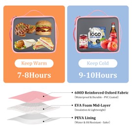 AOTM Lunch Bag for Women Men, PVC Coating & Leakproof Durable Insulated Lunch Box, Water-Resistant Portable Cooler Bag for Adults/Kids/Girls, Thermal Tote Bag for Work/School/Picnic/Outdoor (Pink)