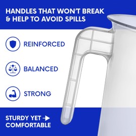 5 Liter Measuring Pitcher | 1.3 Gallon Shatterproof Plastic Large Graduated Mixing Pitchers, 1 to 2 Gallons (5L, 5000ml)