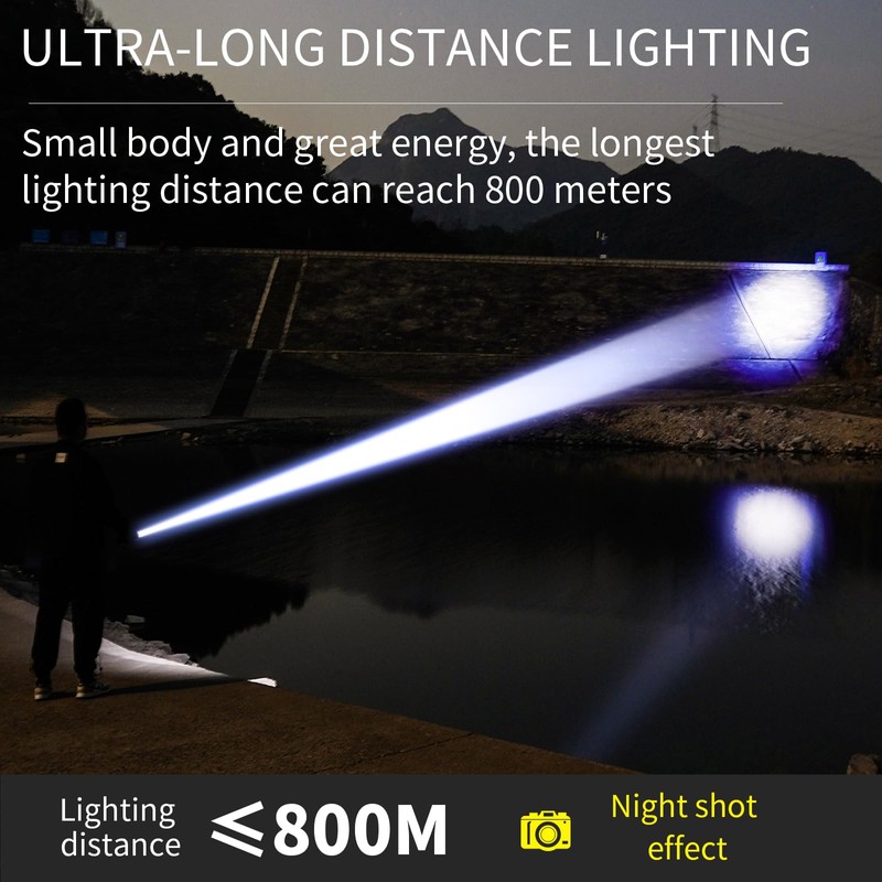 Ciwuzxs DT009 LED Flashlight Rechargeable, 1500 High Lumens Flash Light,