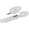 Rosenstein & Söhne Spoon Scale: Digital Spoon Scale, LCD Display,