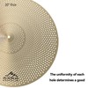 EASTROCK Golden Low Volume Cymbal Pack, 5 Pieces (14"Hi-hat+16"Crash+18"Crash+20"Ride) with