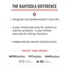 Kahtoola MICROspikes Crampons - AW26