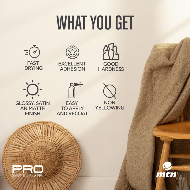 MTN PRO Indoor Protective Matte Spray – Clear Matte Finish