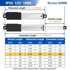 JQDML 12V Mini Linear Actuator 2 Inch Stroke, 42lbs/188N, IP54 Waterproof