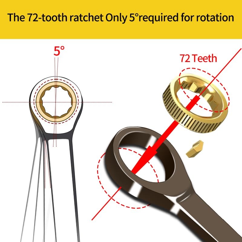 Meccion Fixed Head Ratchet Spanner 17mm Professional Chrome Vanadium Steel