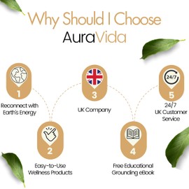 AuraVida Grounding Mat - Premium Grounding Sheet for Improved Sleep and Wellness - Conductive Grounding Sheet - Earthing Mat for Better Health and Relaxation - 60 x 33cm with 15ft Cord